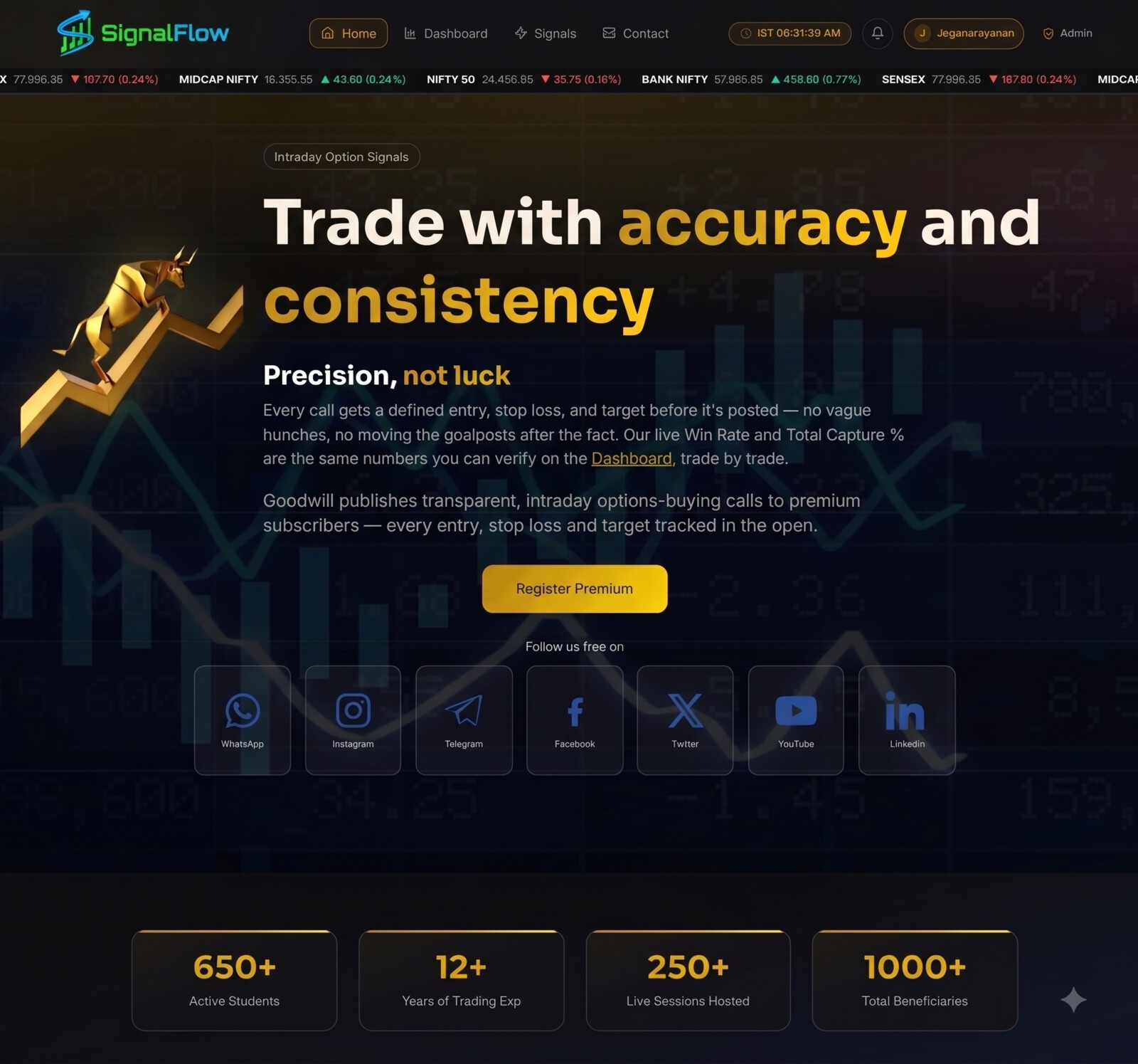 Live SignalFlow subscriber homepage showing published intraday options-buying calls, live index tickers, and subscriber stats, under the operating brand's own logo.